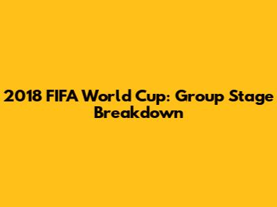 2018 FIFA World Cup: Group Stage Breakdown