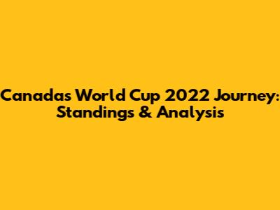 Canada's World Cup 2022 Journey: Standings & Analysis