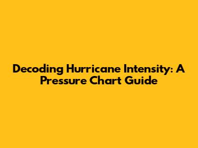 Decoding Hurricane Intensity: A Pressure Chart Guide