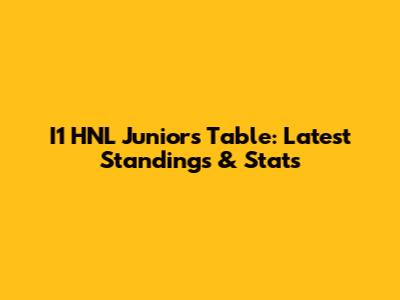 I1 HNL Juniors Table: Latest Standings & Stats