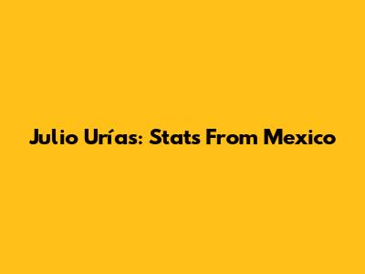 Julio Urías: Stats From Mexico