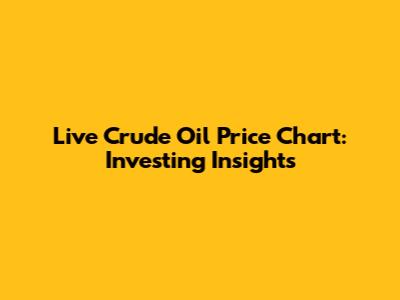 Live Crude Oil Price Chart: Investing Insights