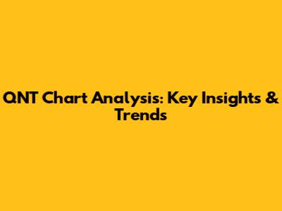 QNT Chart Analysis: Key Insights & Trends