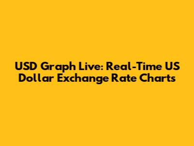 USD Graph Live: Real-Time US Dollar Exchange Rate Charts