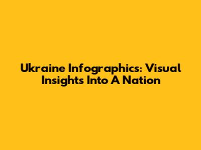 Ukraine Infographics: Visual Insights Into A Nation